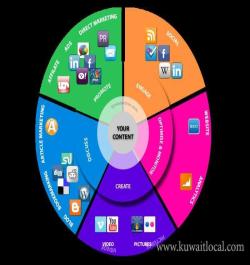 kuwait-web-solutions-2-17-05-25-12-05-23.png