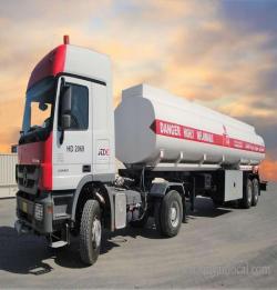 Contract Logistics