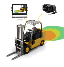 Forklift Radar Blind Spot Detection System 