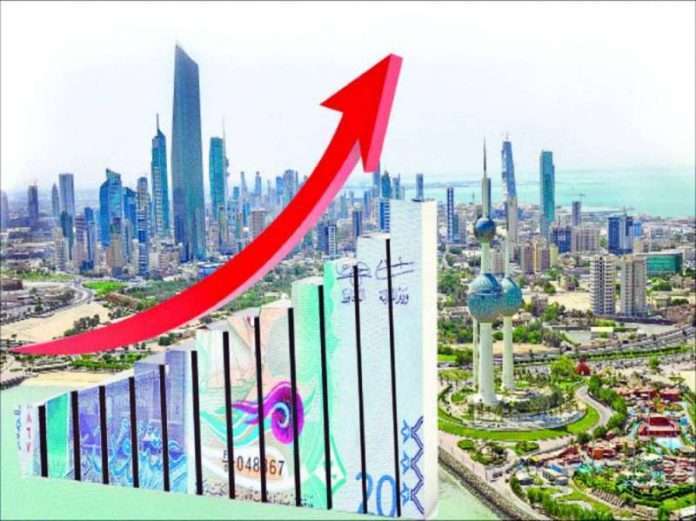 Kuwait Expected To Record Highest Real Gdp Growth In The Gulf, Says Icaew