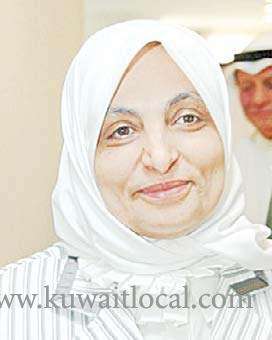 mosal-issued-resolution-to-extend-the-period-for-disbursement-of-social-aid-to-kuwaiti-women-married-to-non-kuwaitis_kuwait