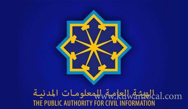 paci-announced-open-new-branch-in-fahaheel-cooperative-society_kuwait