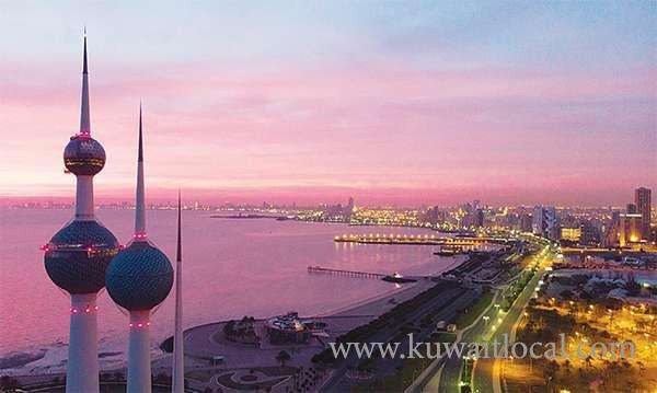 kuwait-ranked-116th-globally-and-first-among-member-countries-of-the-gcc_kuwait