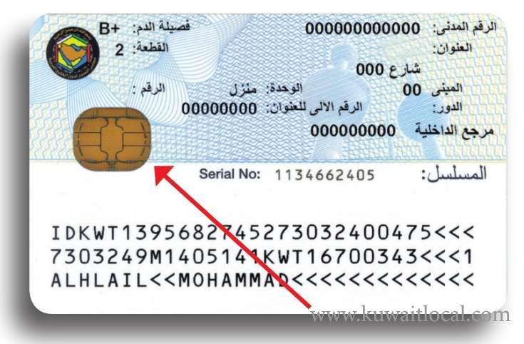 no-residence-stickers-on-passports-from-10th-march_kuwait