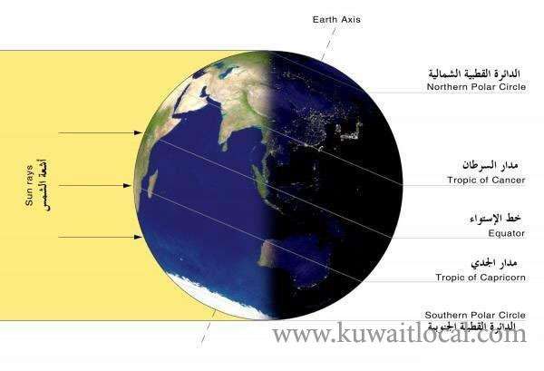 kuwait-to-witness-on-saturday-years-longest-day_kuwait