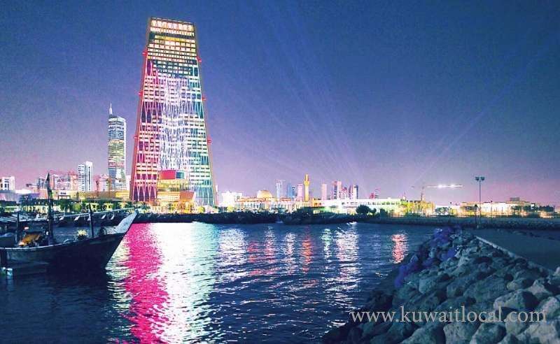 kuwait-holds-discount-rate-at-3_kuwait