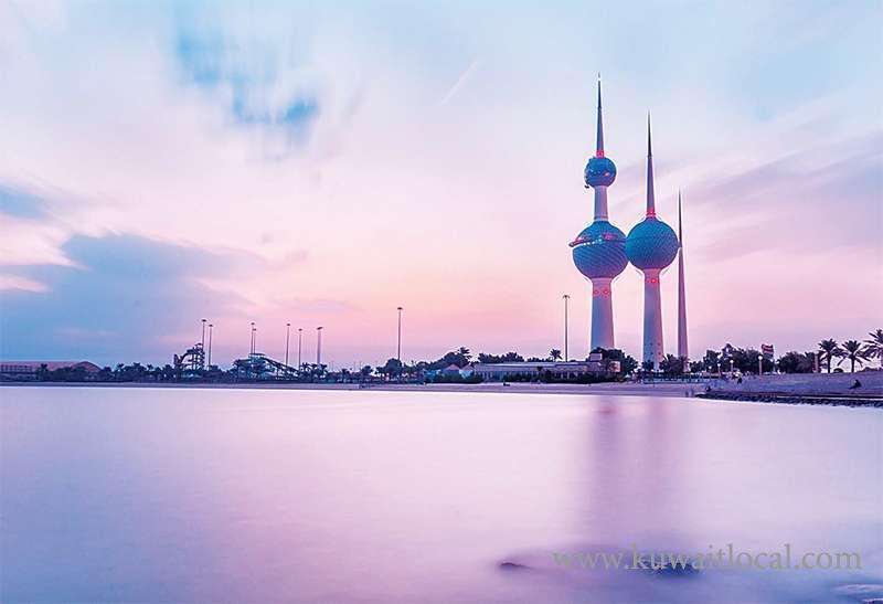 kuwait-ranked-last-in-gcc-85th-globally-in-cpi-why_kuwait