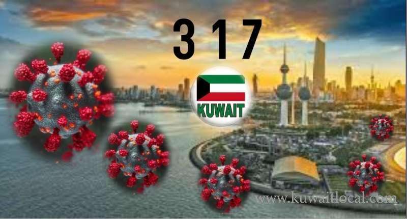28-new-coronavirus-cases--24-indians-and-2-bangaldeshi-among-them--total-317_kuwait