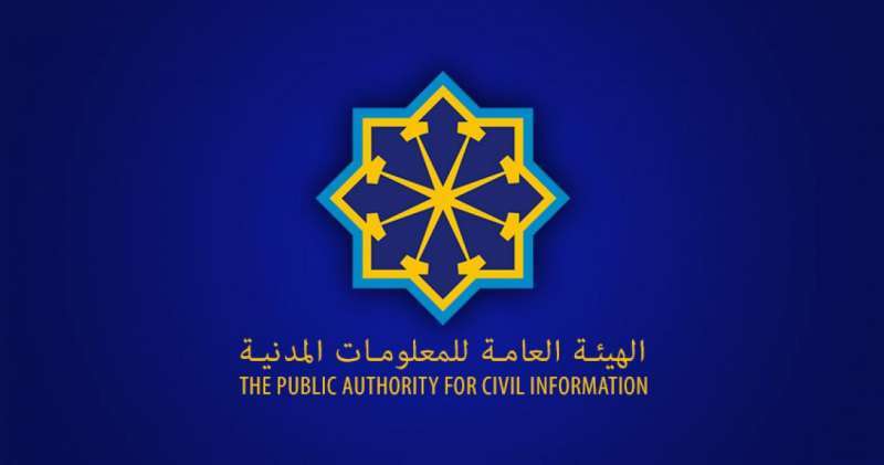 paci-allocates-morning-hours-for-citizens-only-card-collection-open-for-all_kuwait