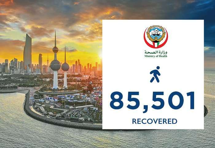 506-recoveries-from-covid19-in-kuwait-tally-at-85501_kuwait
