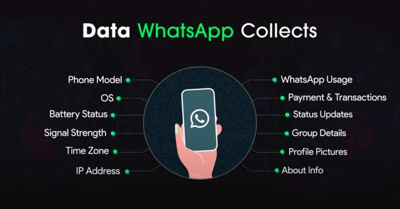 whatsapps-new-scary-privacy-policy-explained_kuwait