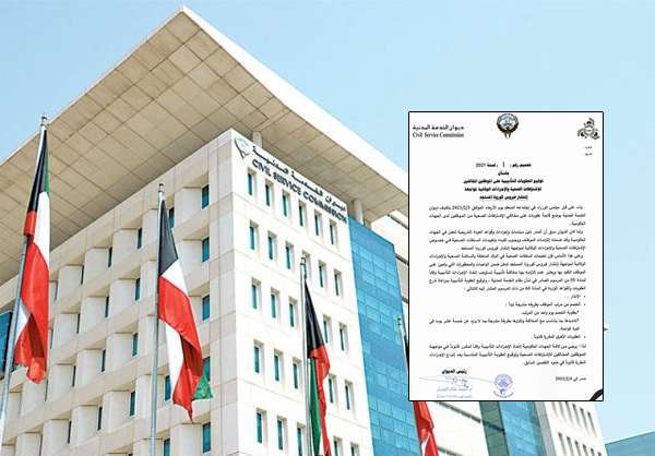 salary-cut-for-employees-who-violate-preventive-health-measures_kuwait