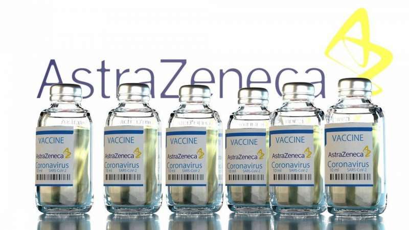 the-world-health-organization-recommends-the-use-of-the-astrazeneca-vaccine-for-those-over-the-age-of-65_kuwait