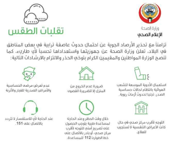 authorities-warn-people-to-be-caution-on-unstable-weather_kuwait