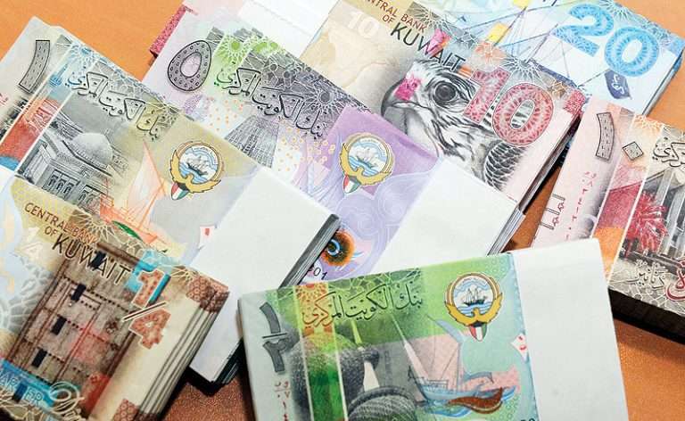 kuwait-sovereign-fund-emphatically-denies-rumors_kuwait
