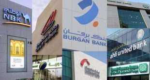 kuwait-banking-sector-overcomes-repercussions-of-covid-pandemic_kuwait