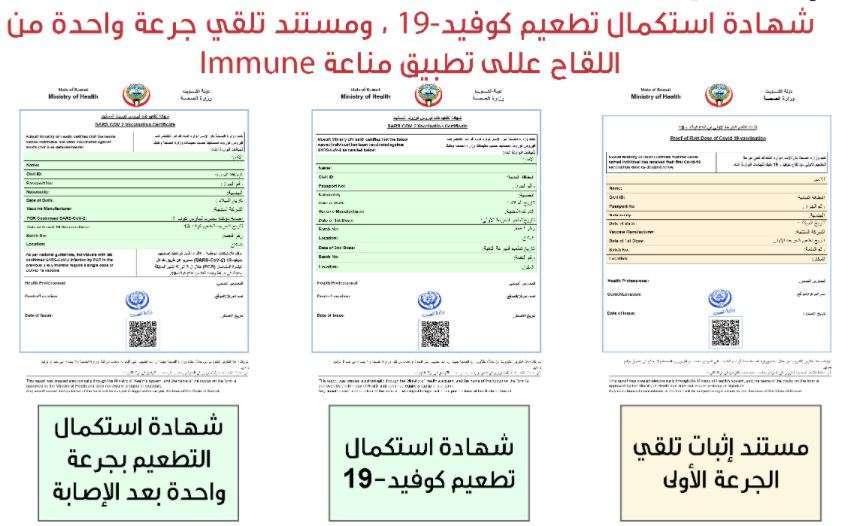those-who-renewed-their-passport-must-update-vaccine-certificates_kuwait