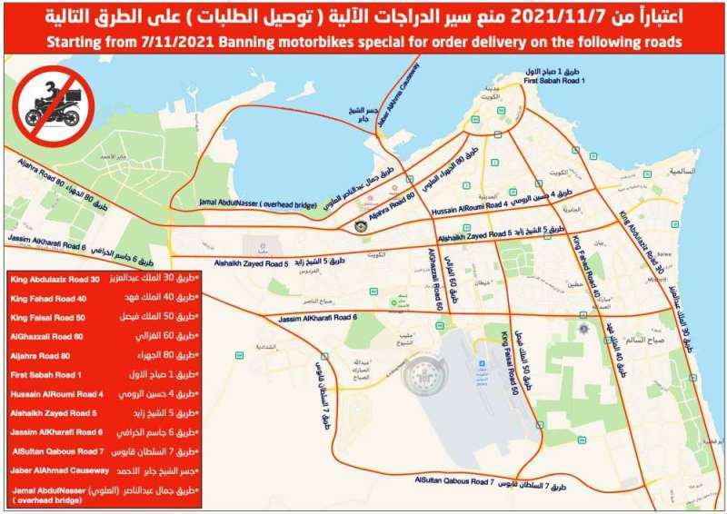 bike-ban-on-main-roads-postponed-to-nov-7_kuwait