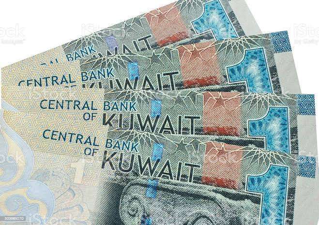 cancellation-rumors-regarding-loans_kuwait