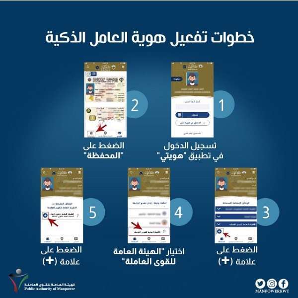 steps-to-add-smart-employee-id-to-mobile-id_kuwait