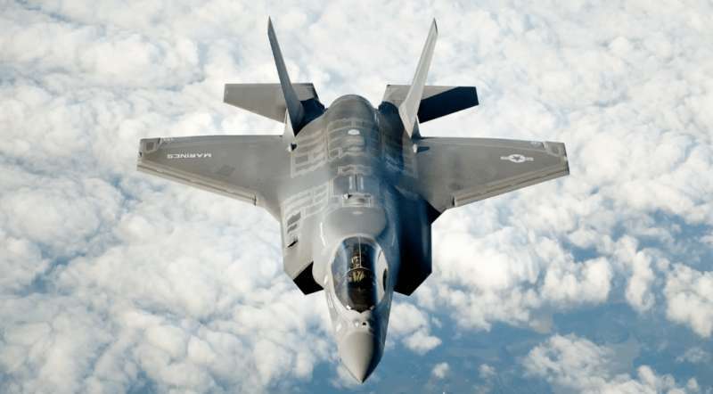 the-us-perspective-on-kuwaits-potential-f35-acquisition_kuwait