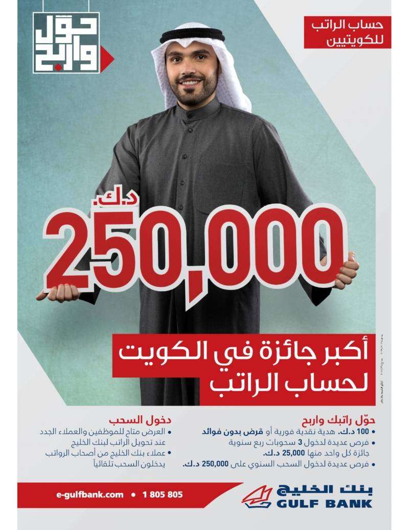 kuwaiti-salary-package in kuwait