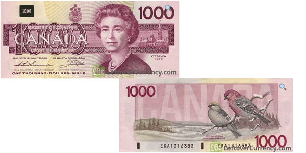 Top 10 Strong Currencies In The World