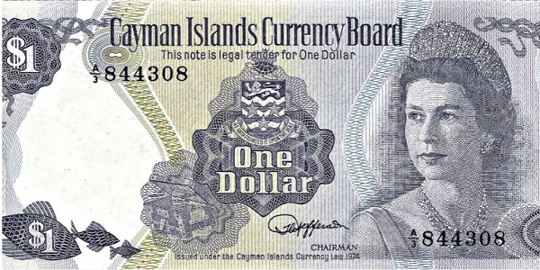 Top 10 Strong Currencies In The World