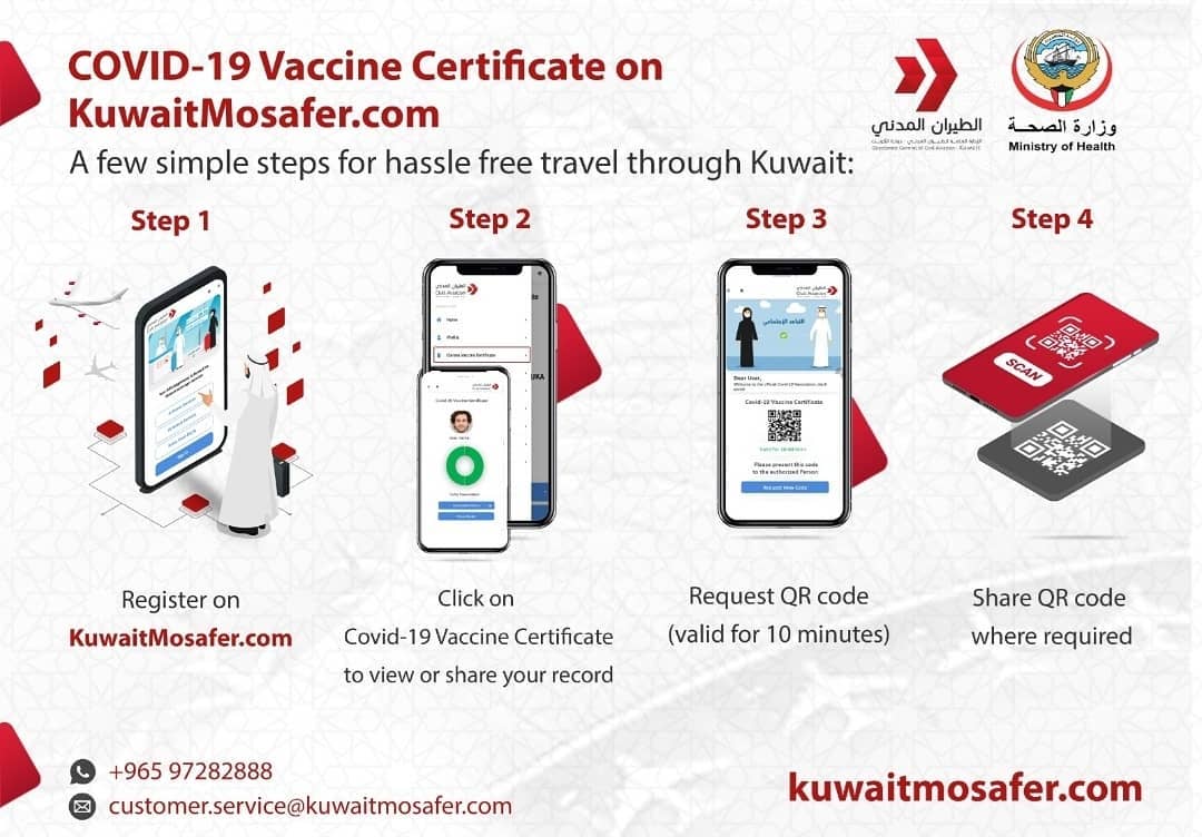 Covid 19 Vaccine certification on kuwaitmosafer,com