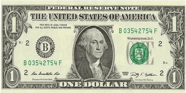 Top 10 Strong Currencies In The World
